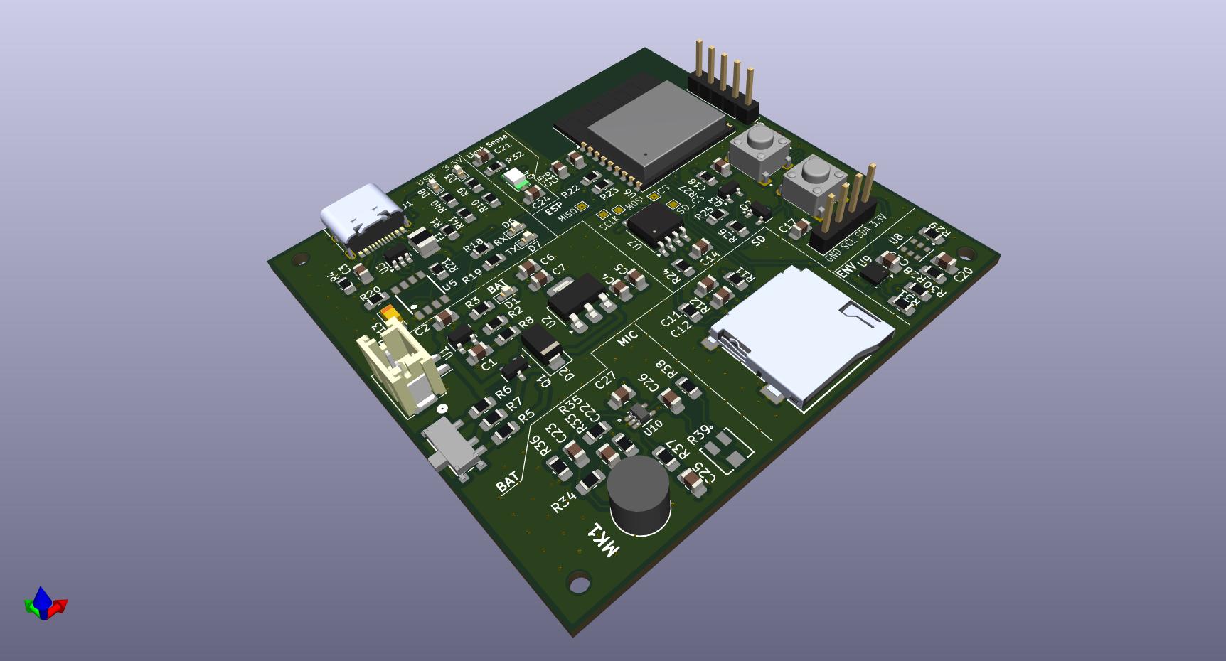 PCB